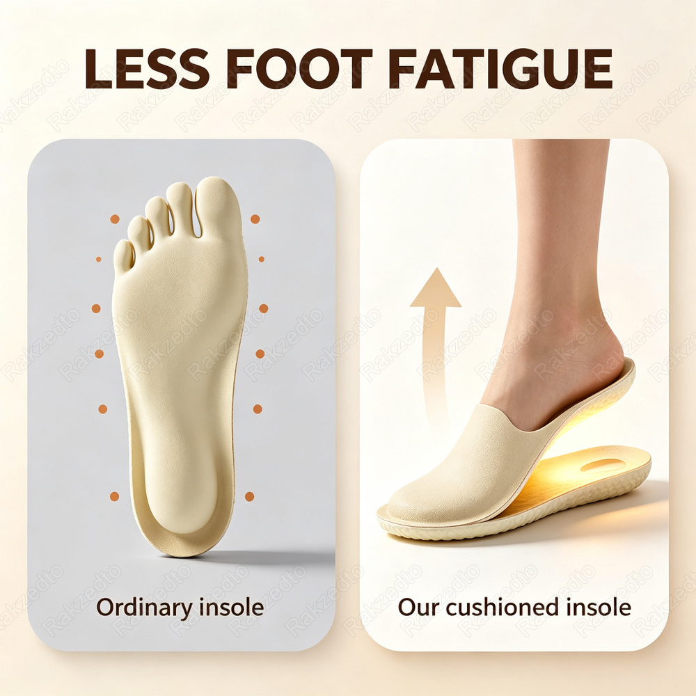 Comfort Sport Insoles for Man  - đánh giá và giá Women'S Shoes For Standing All Day